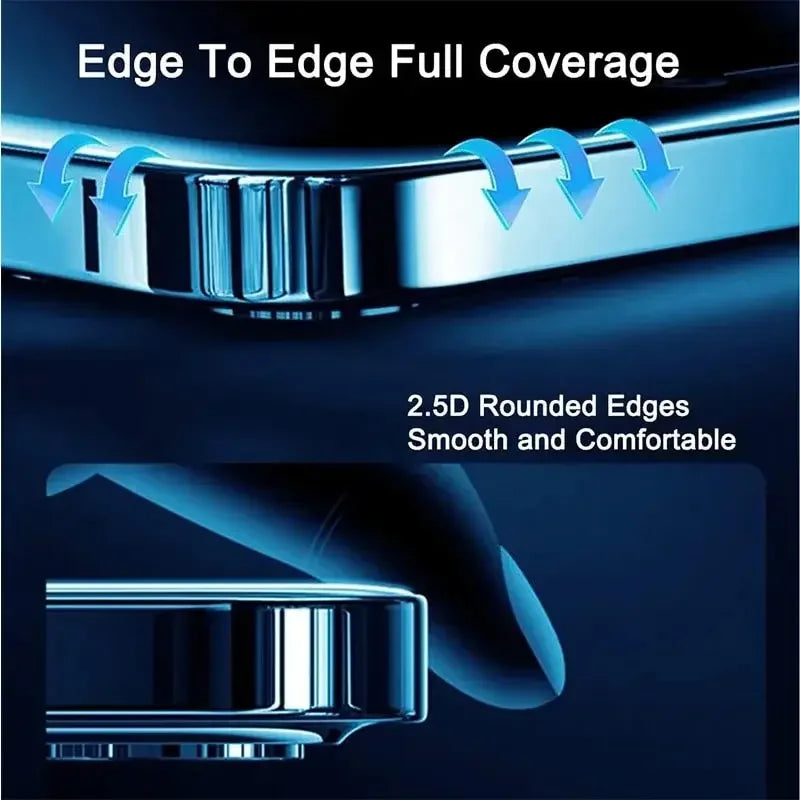 1-5 Stück Anti-Spionage-Glas für iPhone 15 14 13 12 11 Pro Max Mini X XS XR 7 8 6 Plus Blickschutzfolie für iPhone 17 16 17Air