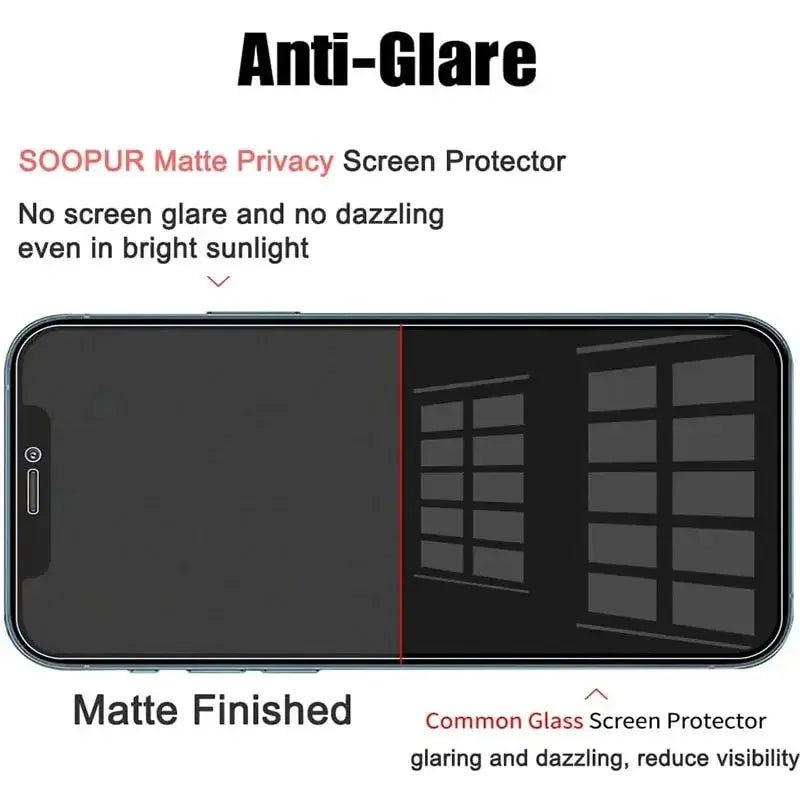 1-5 Stück Anti-Spionage-Glas für iPhone 15 14 13 12 11 Pro Max Mini X XS XR 7 8 6 Plus Blickschutzfolie für iPhone 17 16 17Air