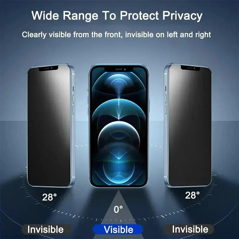 1-5 Stück Anti-Spionage-Glas für iPhone 15 14 13 12 11 Pro Max Mini X XS XR 7 8 6 Plus Blickschutzfolie für iPhone 17 16 17Air